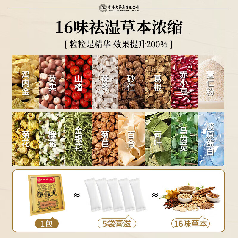 香港大药房有限公司健脾祛湿丸山楂茯苓非颗粒无湿轻无湿丸湿消丸 【基础3盒装】 普通调哩 基础袪濕 10袋*3盒