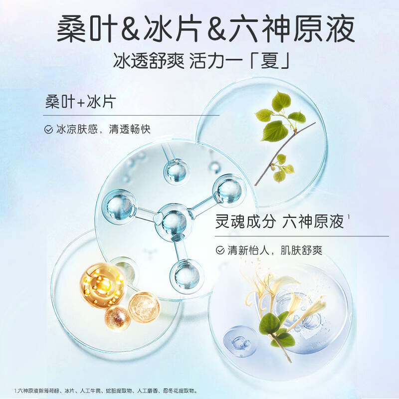 六神沐浴露【冰片+桑叶】冰凉劲爽薄荷凉感清爽留香洗澡男女家庭装 冰凉劲爽650g+180g
