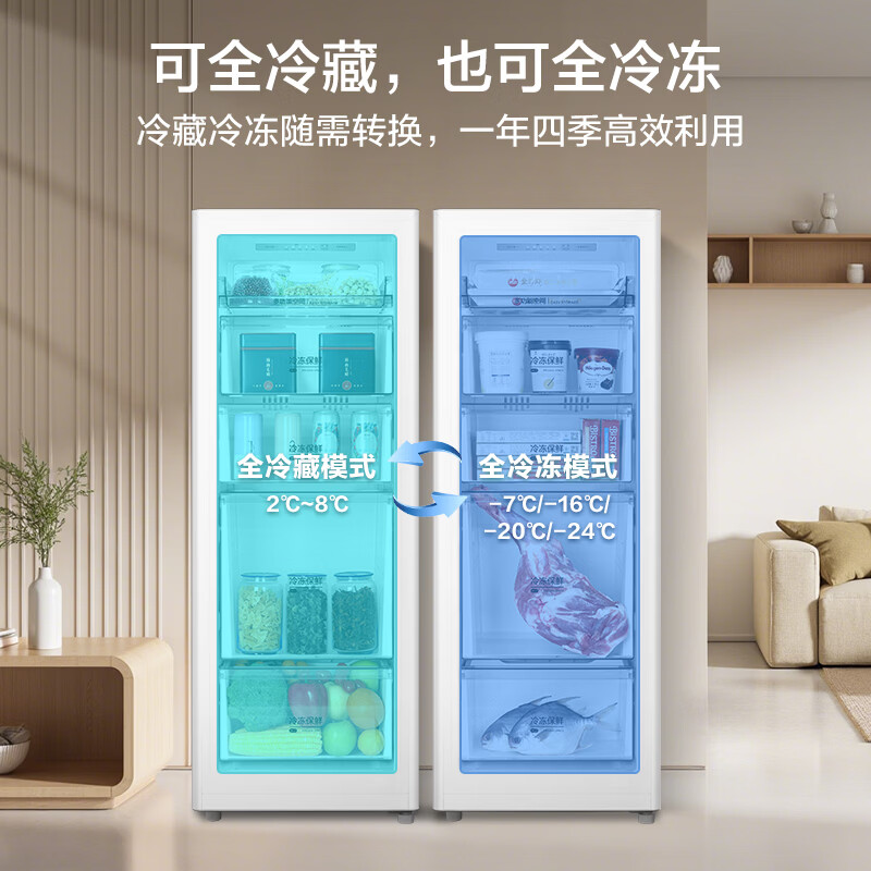 图 7