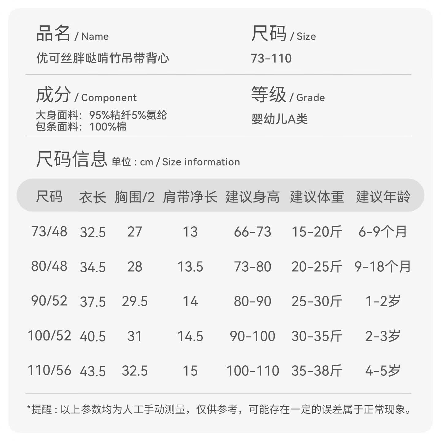 欢喜小熊 儿童夏季吊带背心宝宝夏装婴儿休闲衣服儿童吊带 优可丝胖哒啃竹吊带背心 110 (建议3-4岁身高100-110cm)