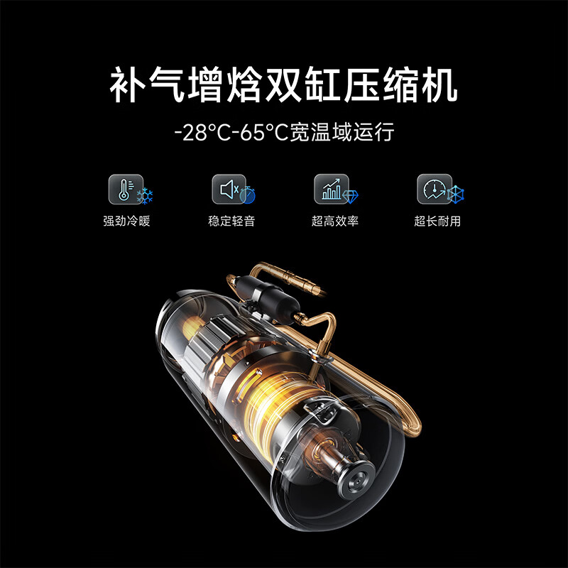 米家中央空调 2026款 超一级能效 5匹一拖三 超一级能效【JVZM】600103218