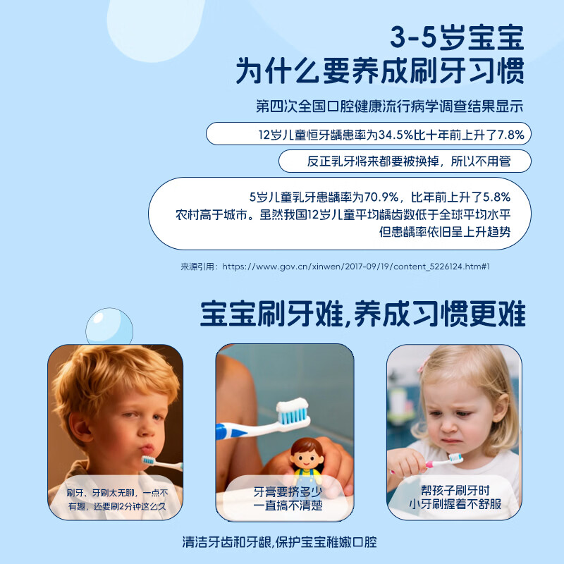 图 6
