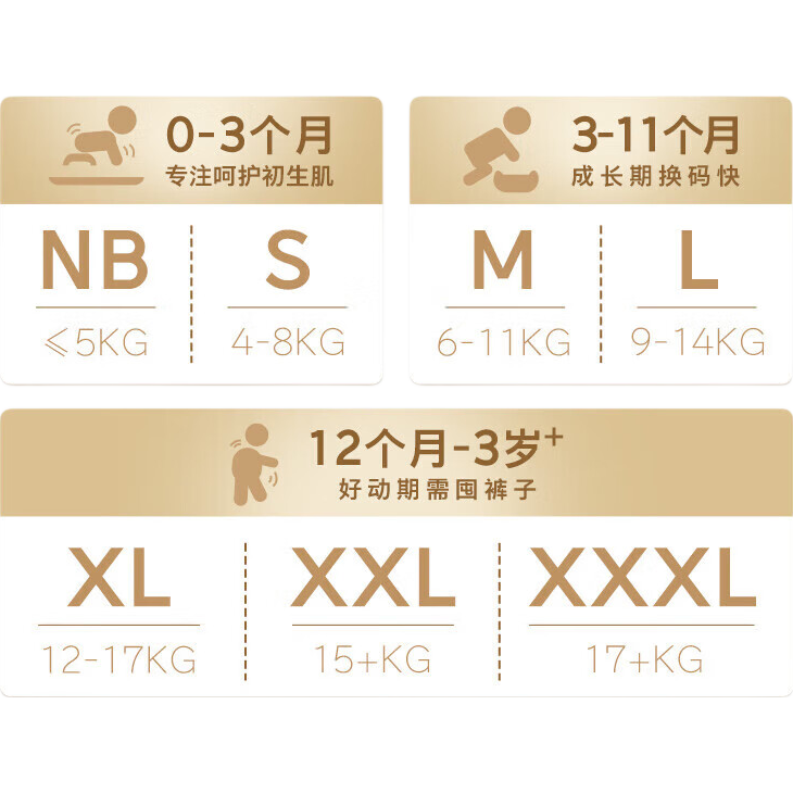 Huggies ���� Сɭ�� ֽ��� M�� 50Ƭ 79Ԫ