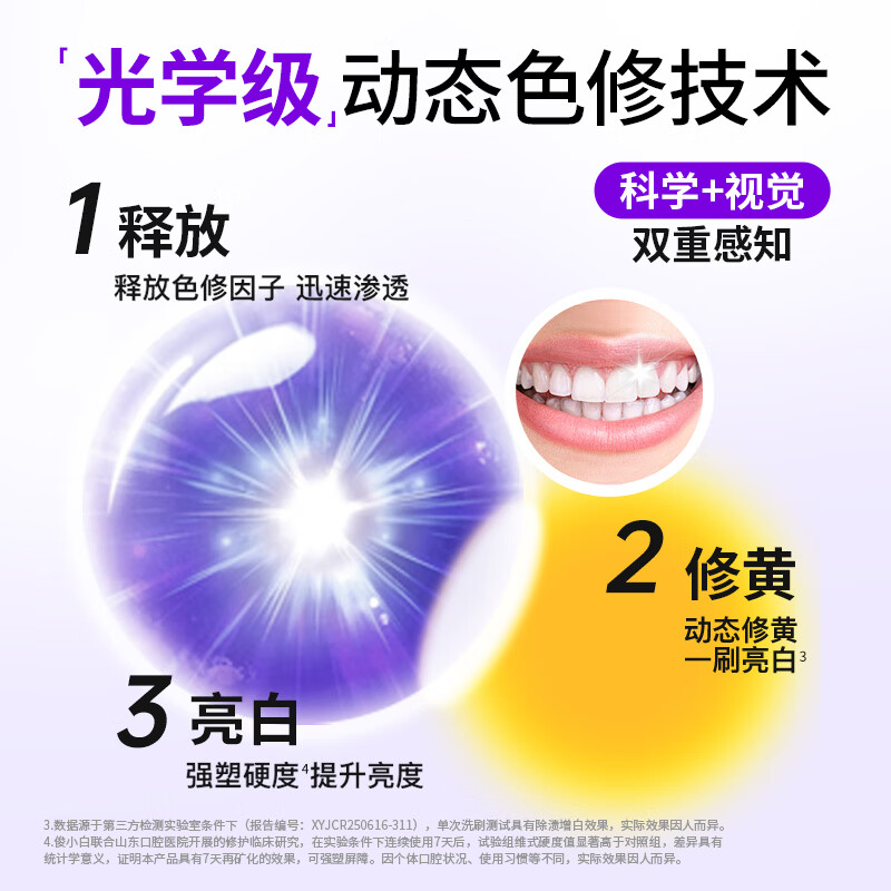 俊小白牙膏羟基磷灰石修护牙釉质防蛀固齿亮皓密集99官方旗舰店正品 【王牌组合】修护80g*1支+色修100g*1支