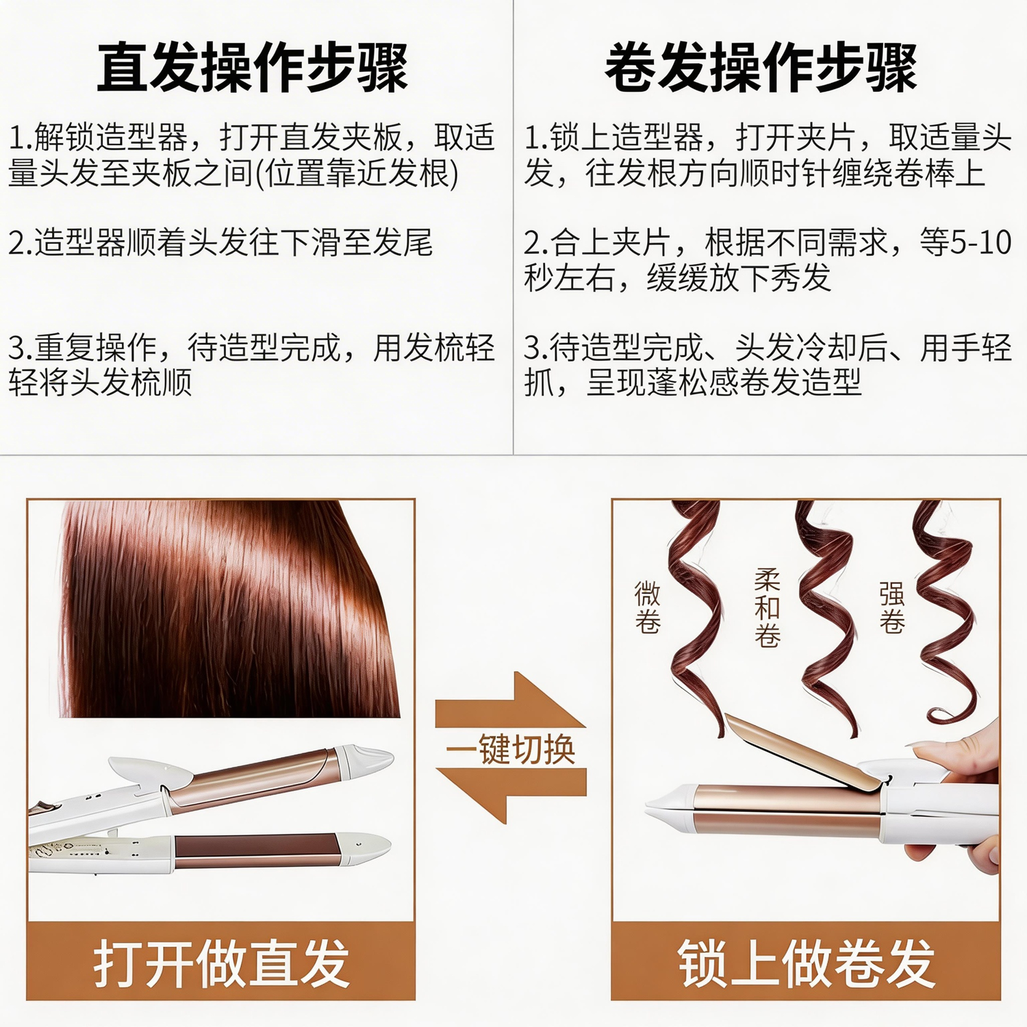 奔腾（POVOS）卷发棒卷直发器两用卷发器直发器迷你夹板刘海烫发美发电卷棒PR5073节日礼物生日礼物送女友 【卷直两用】PR5073香槟金 28mm