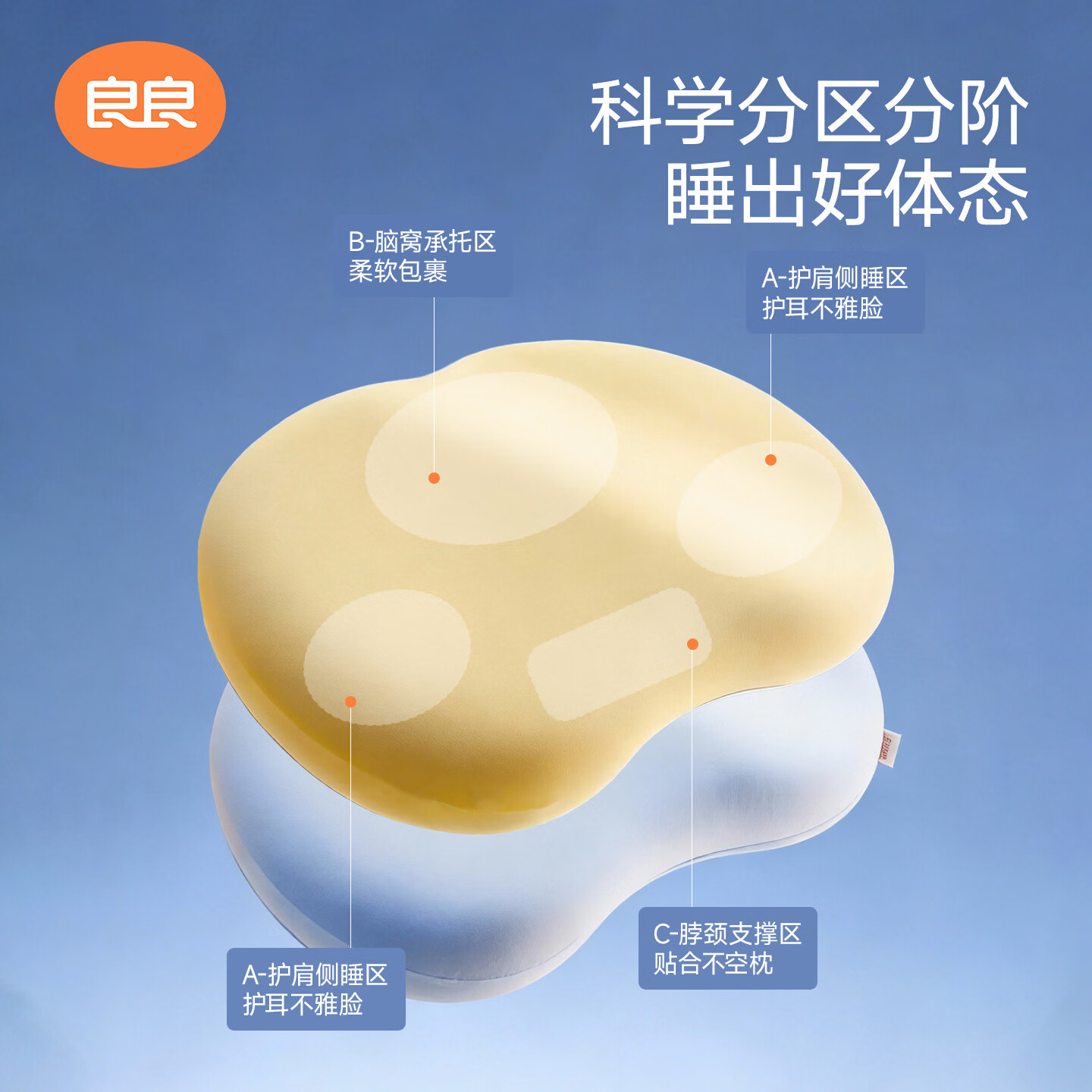 良良儿童专用枕头四季宝宝硅胶枕6个月以上1-3-6岁+可用透气可水洗 零敏硅胶枕|蓝 2阶【适合3-6岁/枕高5cm】