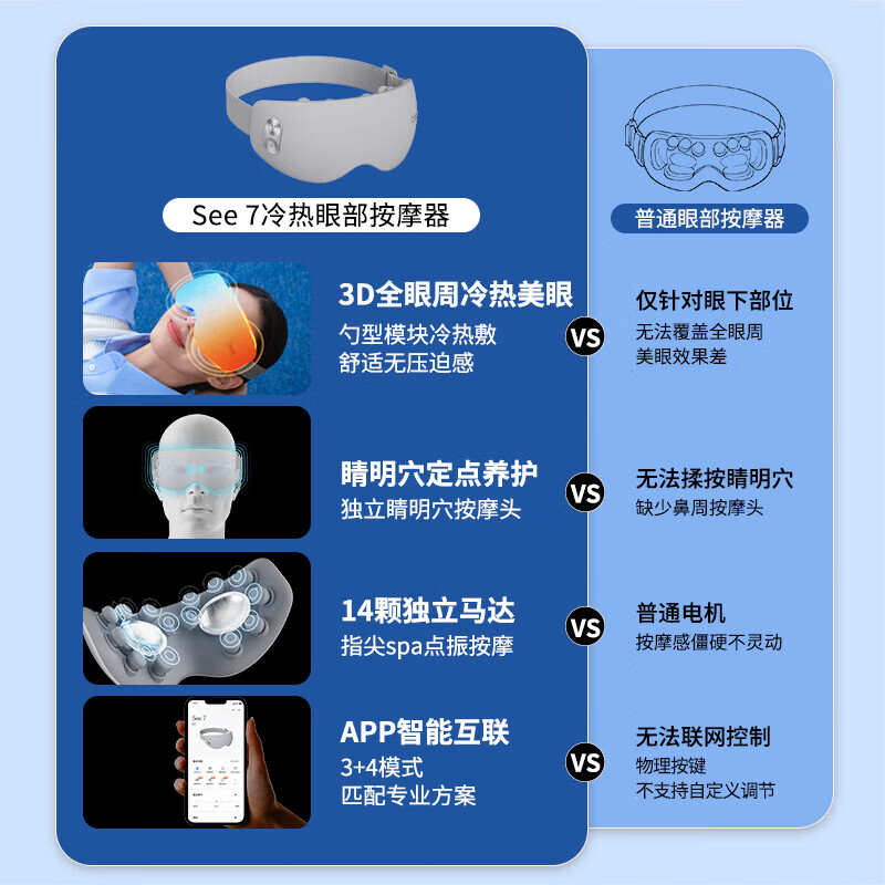 倍轻松眼部按摩仪 See7 穴位冷热敷护眼仪 热敷按摩眼罩按摩器 生日礼物送朋友孙颖莎同款父亲节礼物 【专柜同款】冷热敷眼部see7