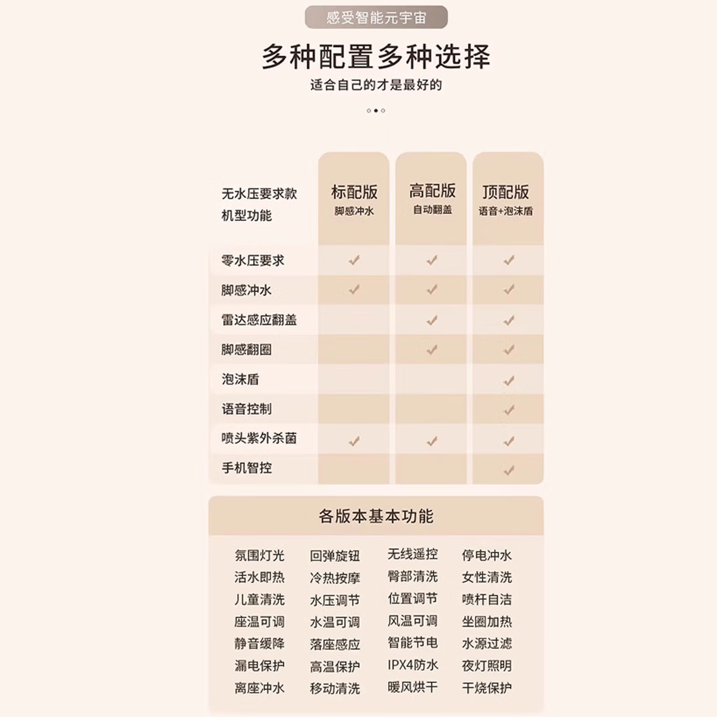 九牧（JOMOO）全自动智能马桶带水箱翻盖双水路即热无水压限制多功能电动坐便器 灰边高配【自动翻盖+喷头杀菌】 250mm坑距【送货上门+包安装】