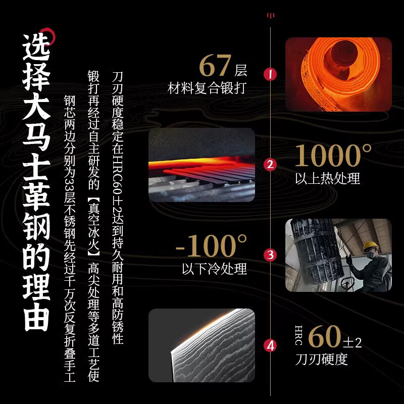 南方兄弟大马士革钢菜刀VG10厨刀 银锋切片刀锋利切肉刀 斩切两用刀刀具 银锋斩切刀