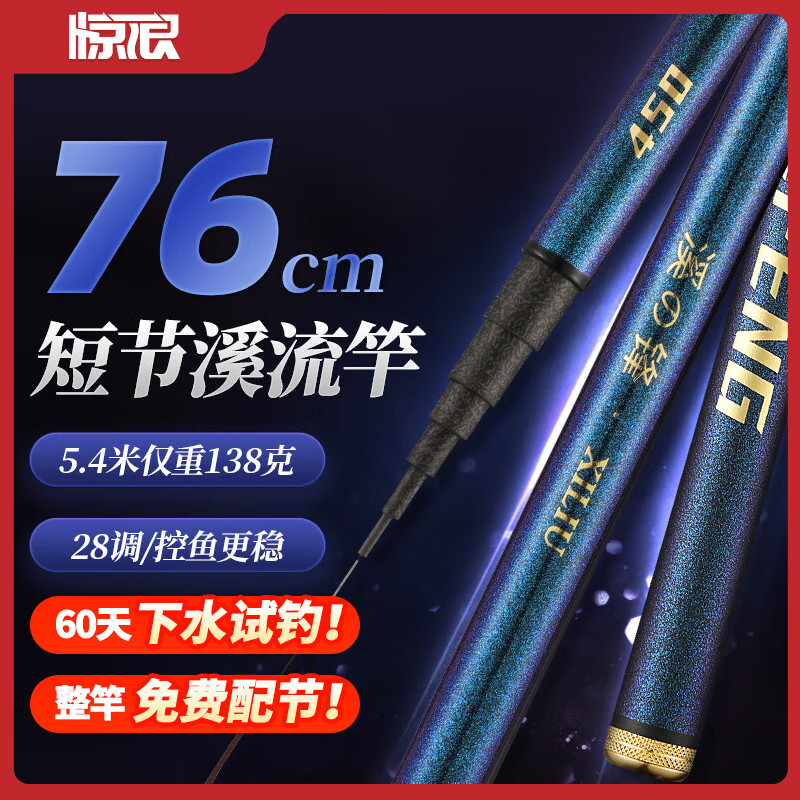 ���˶̽����5.4mϪ��28��Ϫ���͵�����ָ�������Ұ������