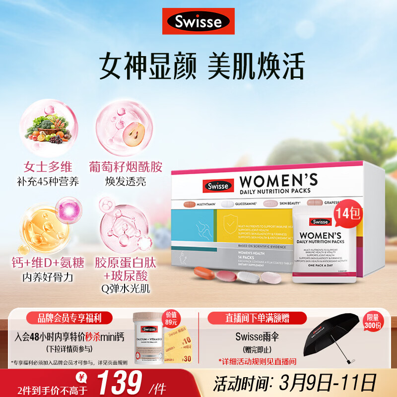 Swisse˹άʫ Ůʿ����ÿ��Ӫ��������ά���ذ��������ѽ�ԭ������14�� 150.85Ԫ