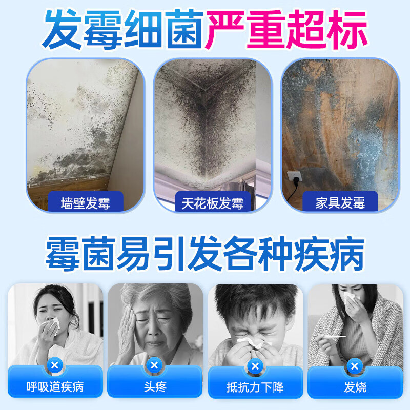 FIELL【德国】墙体除霉剂喷雾去霉斑霉菌墙体墙面卫生间厨房家用无味 240ml 2瓶【无效包退】回南发霉清洁剂 【德国原研】【 正品保证】