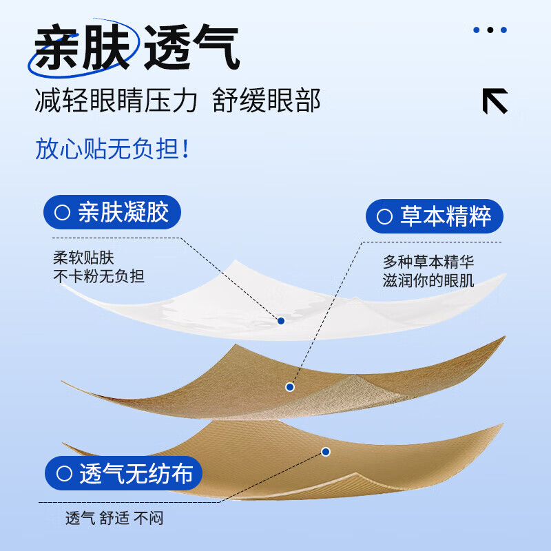 星群白云山叶黄素护眼贴冷敷润眼神器冰敷眼罩男女缓解眼疲劳眼干眼涩 草本润目贴6盒共108贴【实惠装】