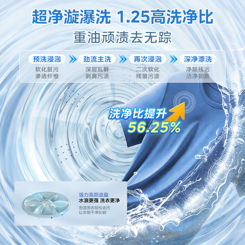 小天鹅(LittleSwan)波轮洗衣机小型全自动家用 8KG 直驱变频 TB8V28DT 一级能效 省电 以旧换新 京东自营 出租房宿舍