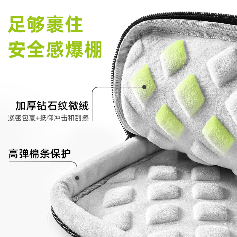 Innostyle电脑包手提14/16英寸笔记本内胆包防泼水通勤出差双倍收纳子母包 【香芋紫】赠配件包-360°全方位保护-独立电脑仓 16英寸【适配15寸-16寸电脑】