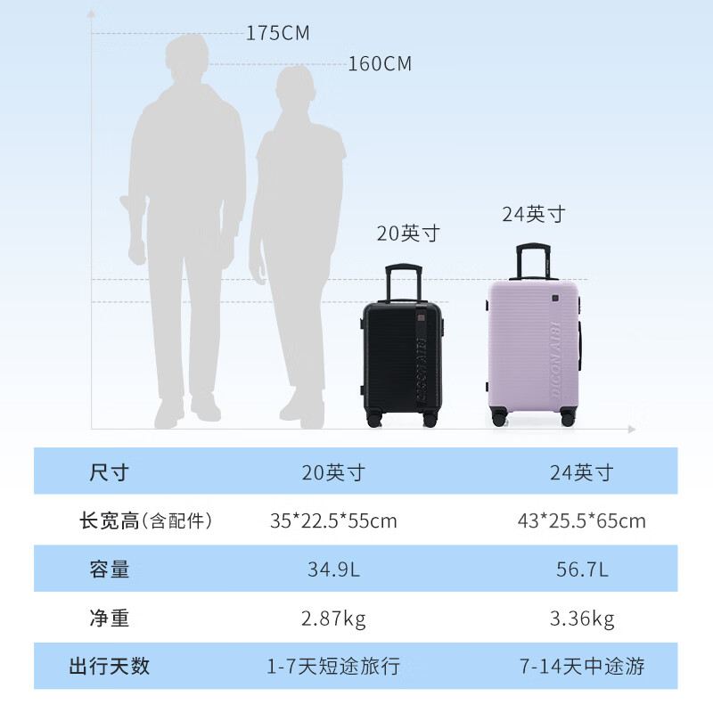 迪肯艾比行李箱20英寸登机箱可上飞机免托运轻便万向轮密码箱 黑色 24英寸