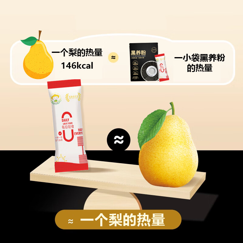 巧农婆五黑粉黑芝麻糊黑枸杞黑豆营养早餐代餐冲泡即食食疗脱发养发生发 【推荐周期装】 245g*4袋 （28小包）