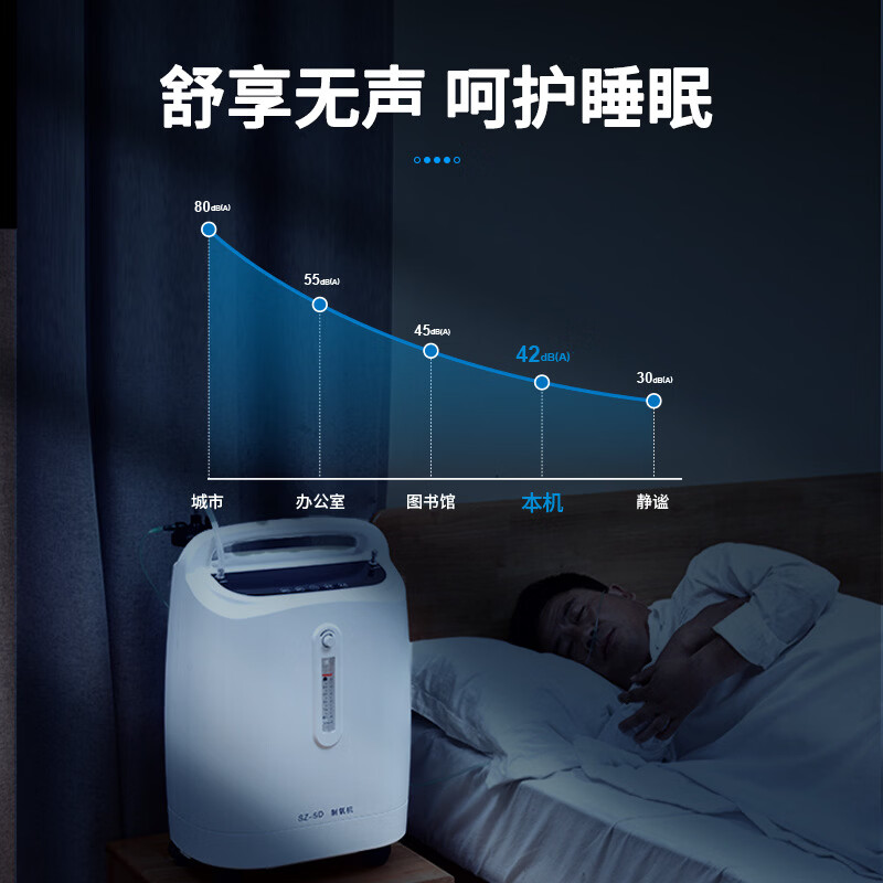 舒坦福5L升级制氧机老人吸氧机呼吸氧气机家用医带雾化 豪华款带雾化（可吸氧可雾化）
