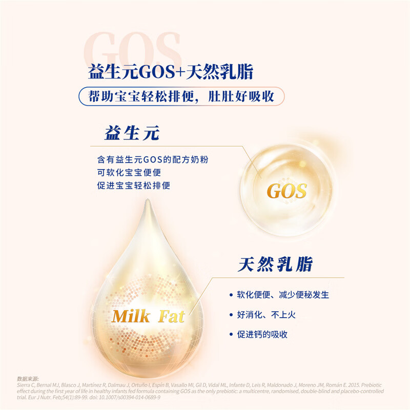 Hero Baby白金纸盒pro 婴幼儿配方奶粉 荷兰原装进口 母婴奶粉 牛奶粉 【4罐】白金pro3段