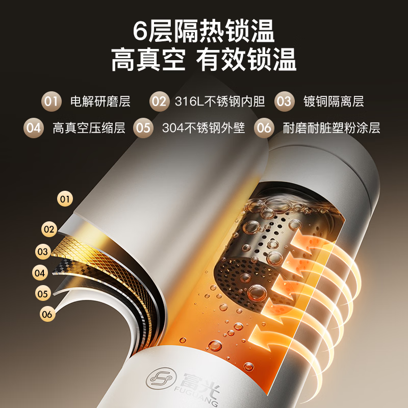 富光保温杯316L不锈钢水杯 商务车载茶水分离泡茶杯 直身大容量水杯 500ML 【旋盖 316L内胆】 曜石黑