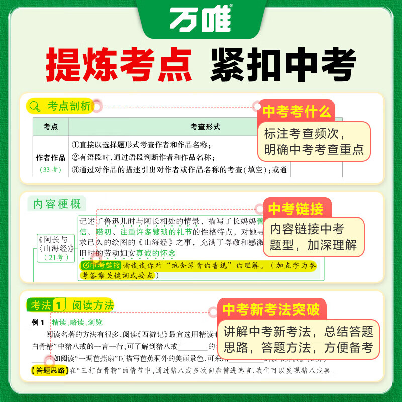 万唯初中名著阅读2025阅读考点精练46部名著导读经典常谈初中下册七年级骆驼祥子海底两万里八年级经典常谈钢铁是怎样炼成的九年级简爱儒林外史万维教育