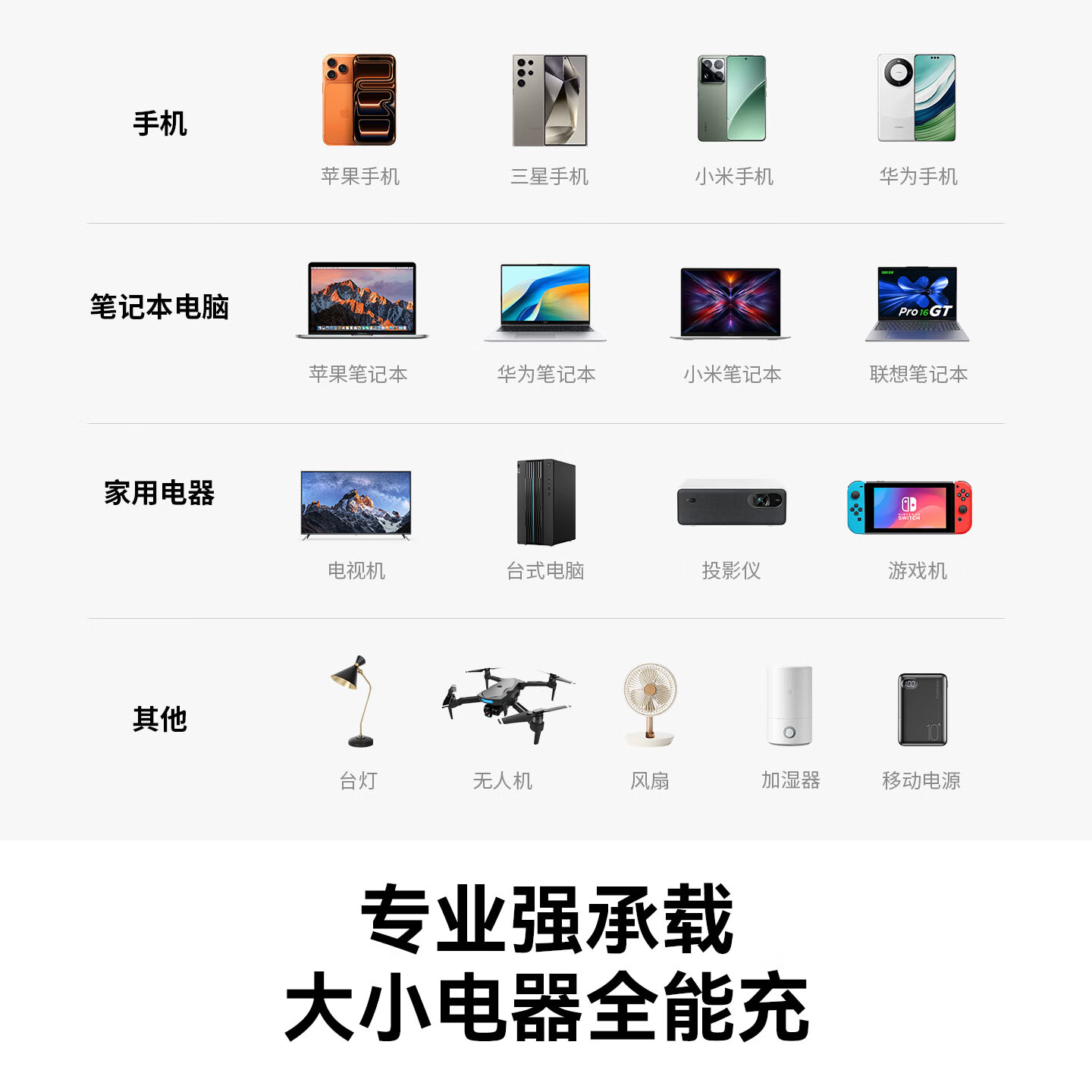 奥睿科(ORICO)插排便携式旅行插座多功能插线板一转多宿舍家用桌面充电站插头扩展器口袋排插AP1 梦幻紫丨3插位-线长1.3米 绕线可收纳