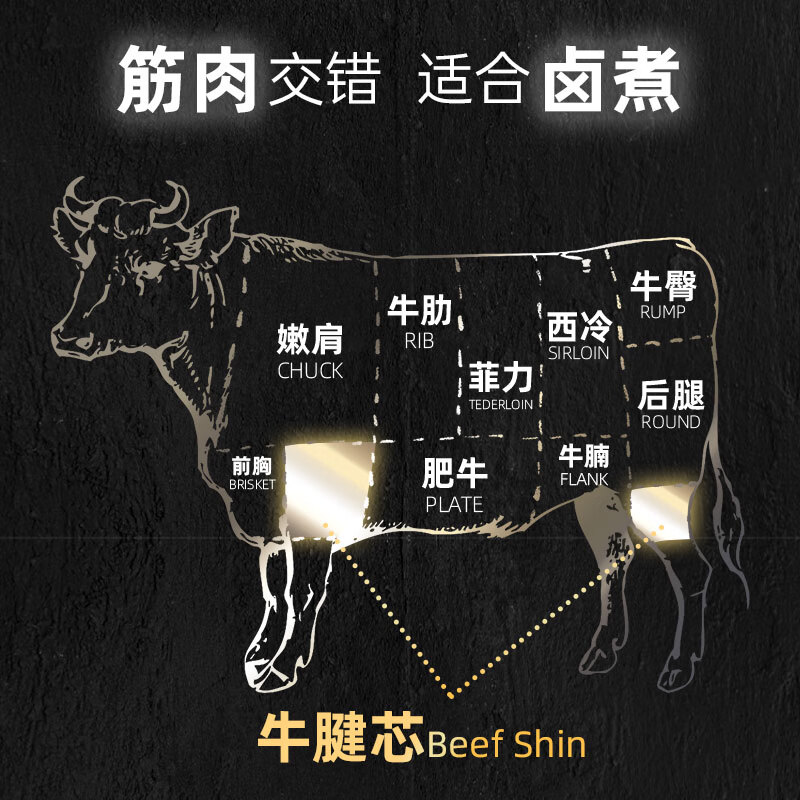 泰森(Tyson)澳洲谷饲牛腱芯生牛肉牛腱子肉进口原切生鲜食材 谷饲牛腱芯200g*4包(共1.6斤)