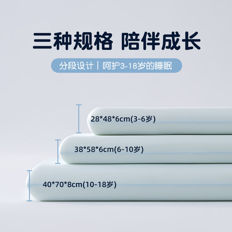 樵纪儿童枕头A类婴幼儿枕芯减压深睡枕3-18岁分段记忆枕颈椎专用枕 蓝色 A类 单只 中枕 6cm 6-10岁中童阶段