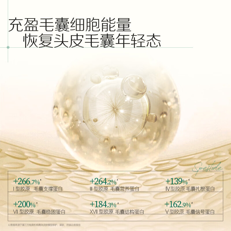 诗裴丝Spes多肽精华蓬松控油蓬蓬瓶洗发水洗发露10ml 图 3