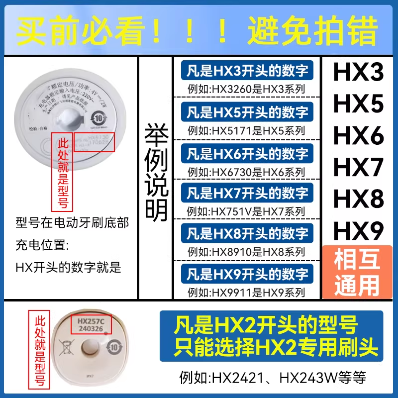 羽娅YU YA适配飞利浦电动牙刷头替换通用HX3/HX6/HX9/HX3226/6730/6511/9033/9362/2461/2431原装品质 6支 【超值套装】标准+护龈+亮白