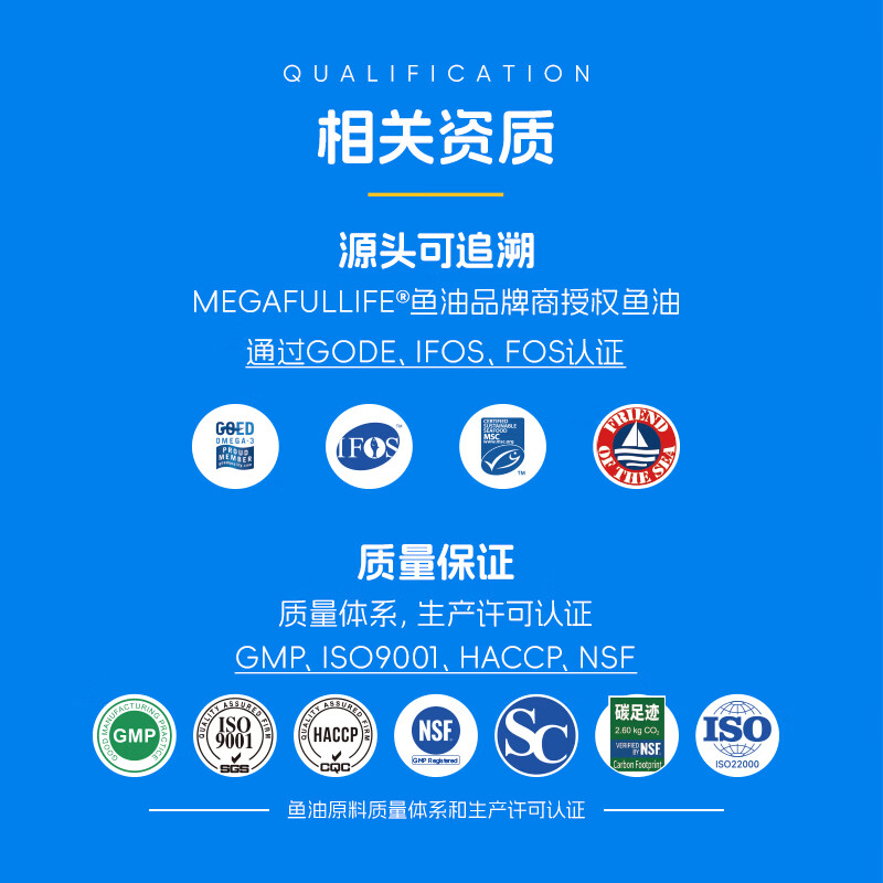食特养萃源康牌鱼油软胶囊1000mg EPA+DHA小颗粒易吞服深海鱼油 75%omega-3/萃源康鱼油 120粒*1瓶