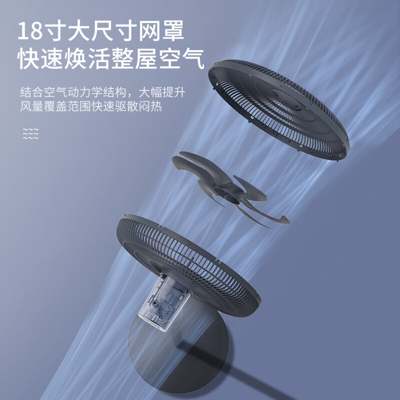 SEEDEN西点空气循环扇升降自动摆头机械按钮控制台立两用可拆卸18寸电风扇家用学校工厂宿舍低噪音落地扇 XD-4510FA【四种高度+三档风力】