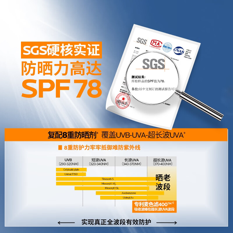 理肤泉【敖子逸同款】防晒大哥大户外高倍防水防汗清爽抗光老防晒霜50ml 大哥大50ml*2支