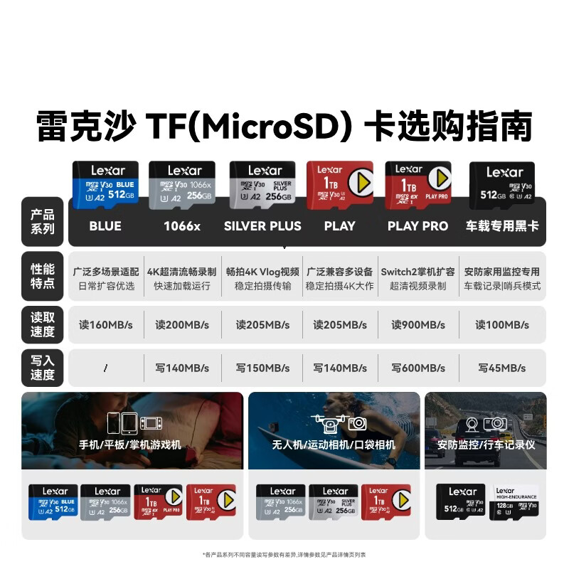 图 6