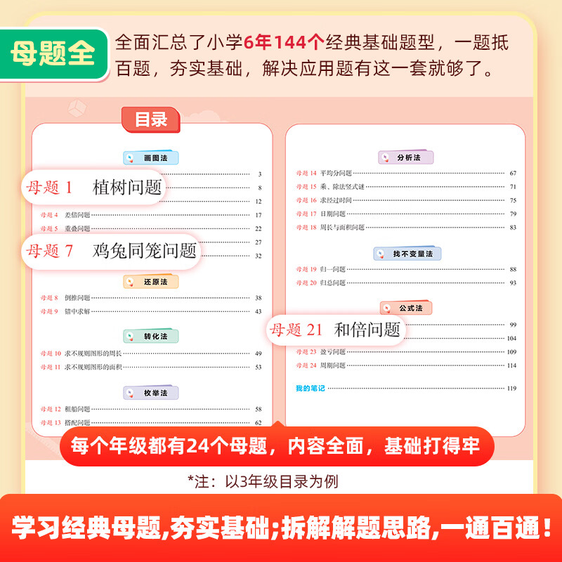作业帮【旗舰店正版】小学数学母题大全提分大师解题大招1-6年级人教版同步解析数学同步计算天天练下册 全套解题大招必刷题技巧辅导书思维专项训练计算应用题全国通用 小学数学母题 五年级