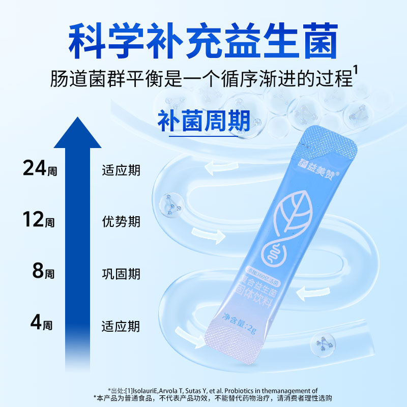 益美赞复合益生菌成人中老年记忆力5040亿肠胃益生元PS磷脂酰丝氨酸 【2个月改善装】中老年益生菌 14条*4盒