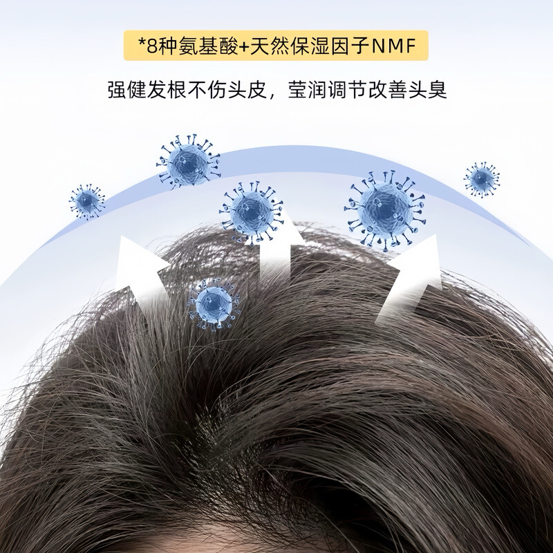 伊风（ESWIND）蓬蓬粉头发控油蓬松粉油头神器干发粉免洗去油干发喷雾蓬松粉 狮子头反重力去油蓬蓬粉*3瓶