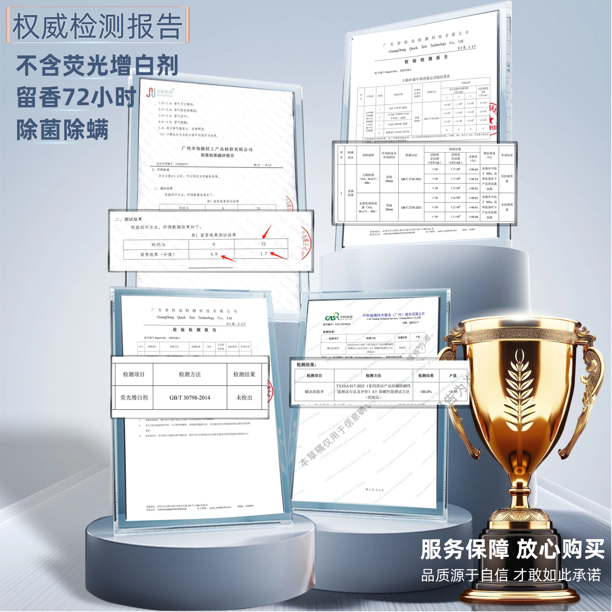 洁世界大师调香香氛洗衣液去污柔顺去污套装2kg瓶留香洗衣液 花香型 抑菌大师调香洗衣液套装2kg*10瓶