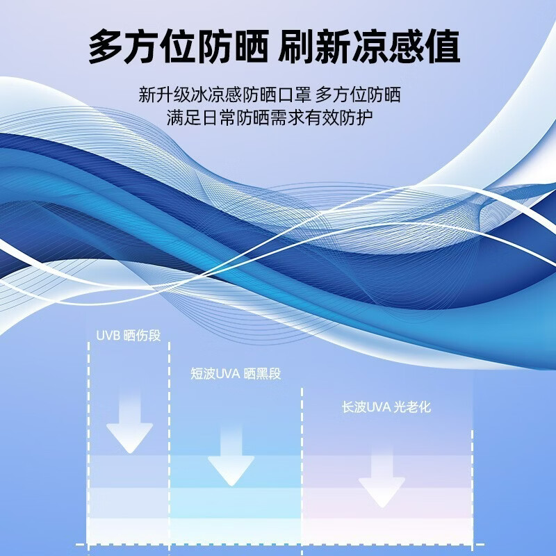 傲寒冰丝防晒口罩面罩夏季护脸骑行轻薄款透气女全脸防尘防风遮阳新款 黑色+粉色