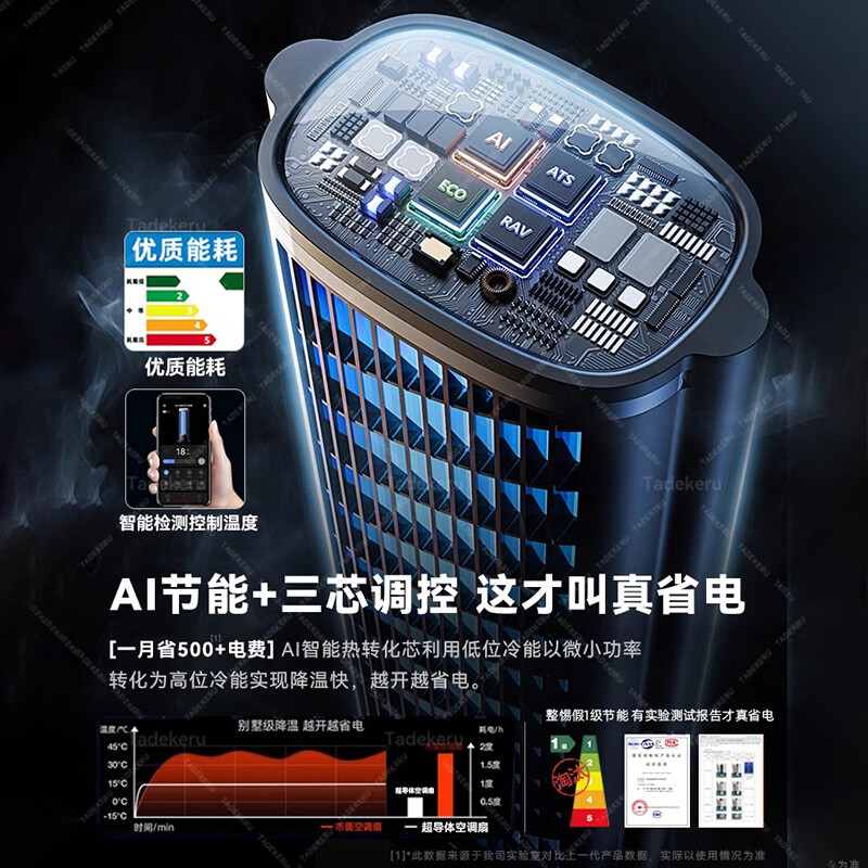 漫兰朵2026新款空调扇制冷家用卧室小型冷风机室内便携式移动小空调电风扇落地静音冷气扇立式宿舍水冷 【至尊AI智能语音款】玄武黑 空间越大冰感越强/母婴净化杀菌/ACN静音无光