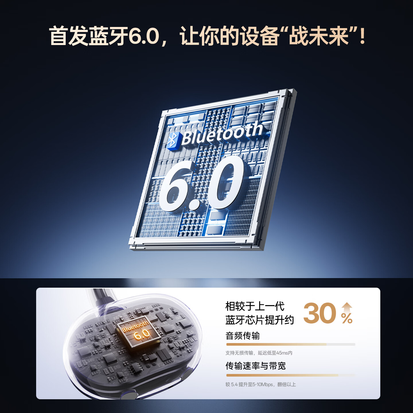 EarFun 丽耳【2026旗舰新品】Clip2耳夹式蓝牙耳机蓝牙6.0超长续航开放式无线运动跑步防水挂耳耳机 免费AI翻译丨Hi-Res金标音质 玄夜黑 支持7天试用丨退货包运费丨顺丰速运