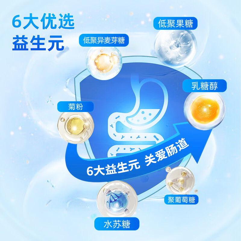 拜曼【复合营养粉】拜曼驼乳30联粉大人小孩肠道6种益生元冻干粉 10袋*6盒