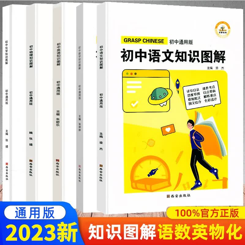 2023新版初中语文数学英语物理化学知识图解全国通用版初一二三七八九年级初中知识点大全思维导图 语数英物化
