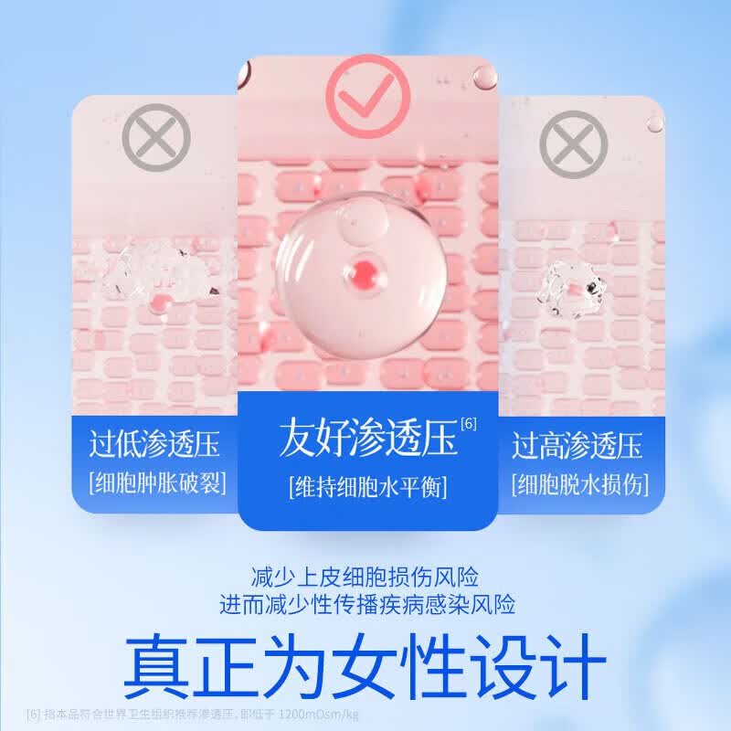 杜蕾斯（durex）玻尿酸快感人体润滑液油剂夫妻私处房事用免洗可舔持久润滑情趣 【焕新升级】爽滑快感50ml