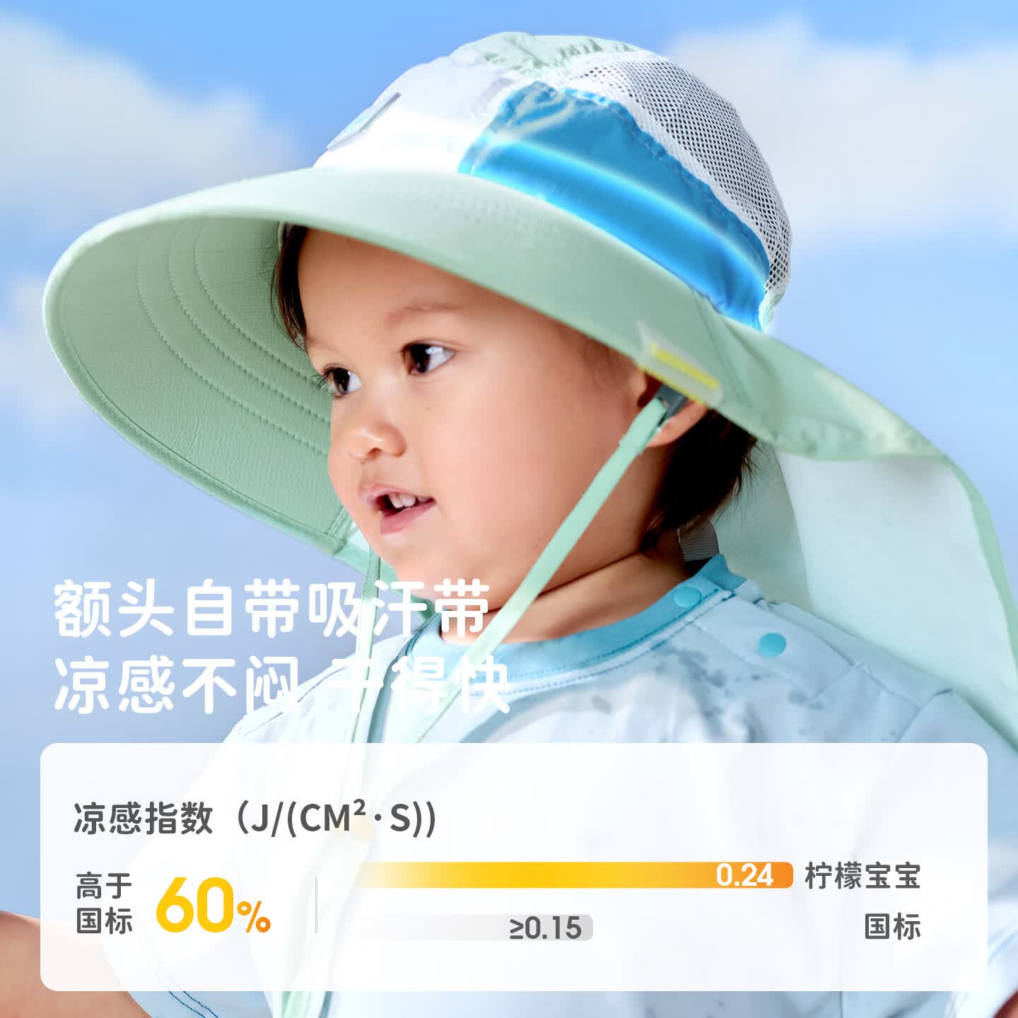 柠檬宝宝小童大帽檐防晒帽夏季防紫外线大披肩轻盈舒适海边必备 晚霞紫 S:帽围50-52cm,建议年龄2-6岁