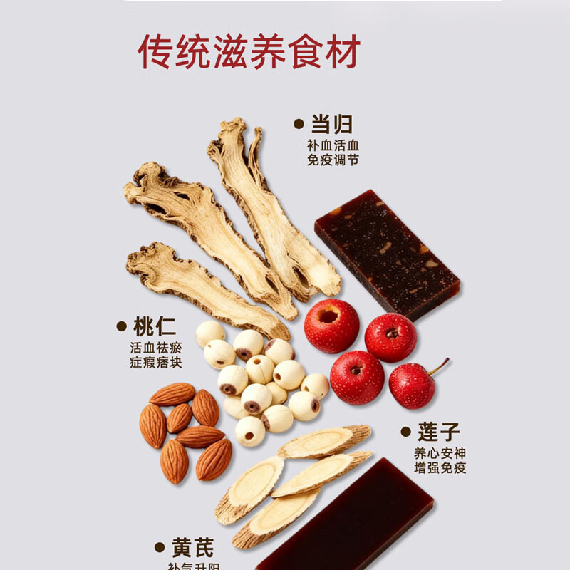 遇善恩巢初安蛋白肽复合粉孕妇产后月子营养品特殊膳食恢复饮品 (小)月子恢复补品2盒【气血营养强化买二送一】