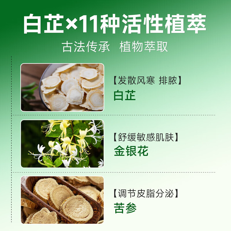 香港大药房祛痘膏和痘印坑修复痘痘和痘印青春痘消炎痤疮粉刺专用学生青少年 1瓶【买2送1】