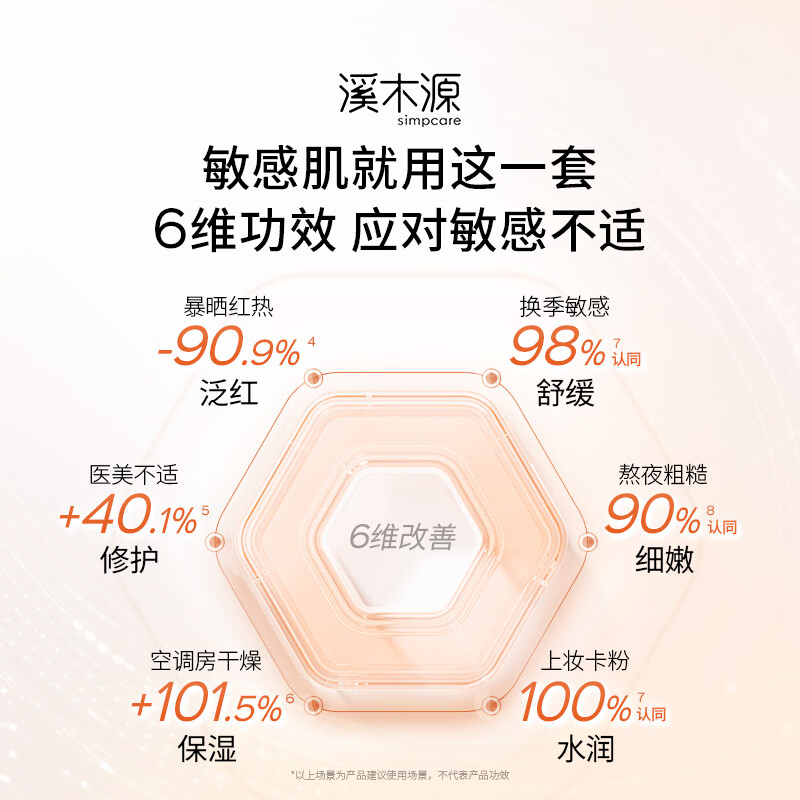 溪木源山茶花面膜水乳套组舒缓补水敏感肌 山茶花水乳精华面膜积雪草面膜层孔菌小样体验装