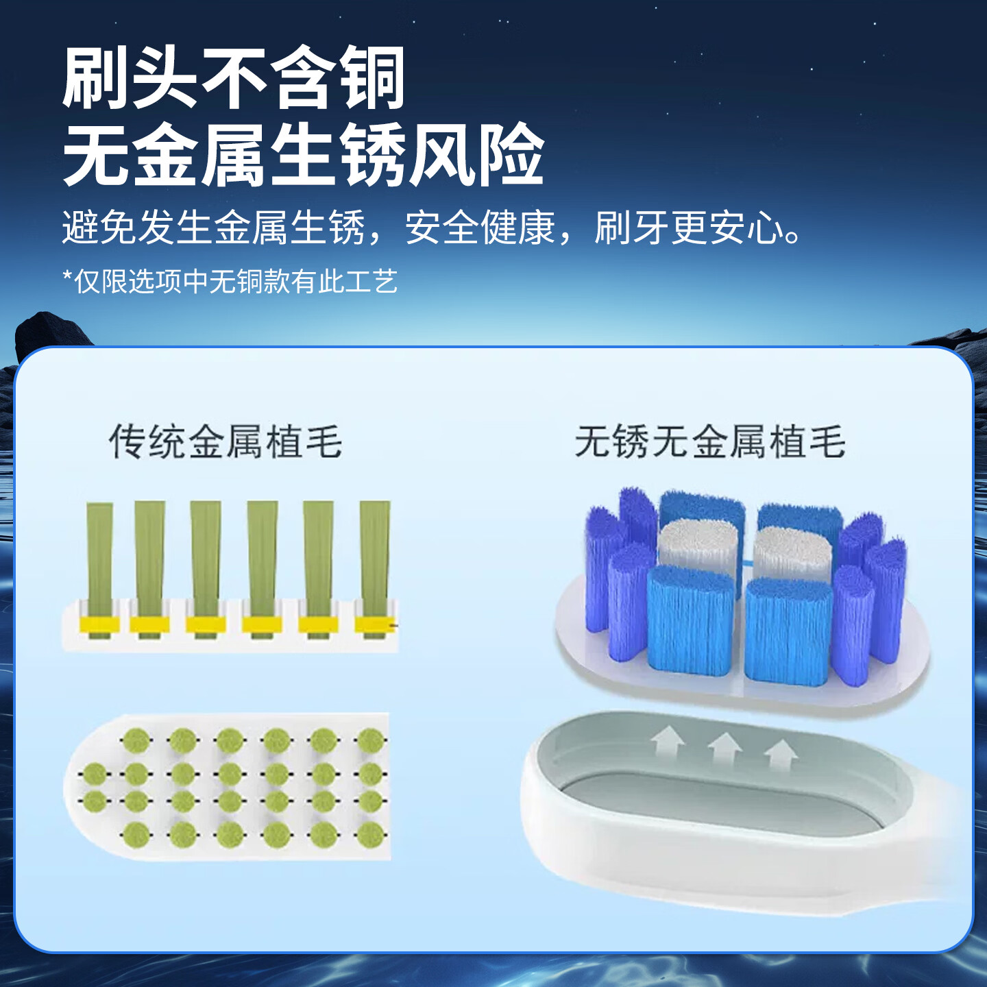 羽娅YU YA适配飞利浦电动牙刷头替换通用HX3/HX6/HX9/HX3226/6730/6511/9033/9362/2461/2431原装品质 6支 【超值套装】标准+护龈+亮白