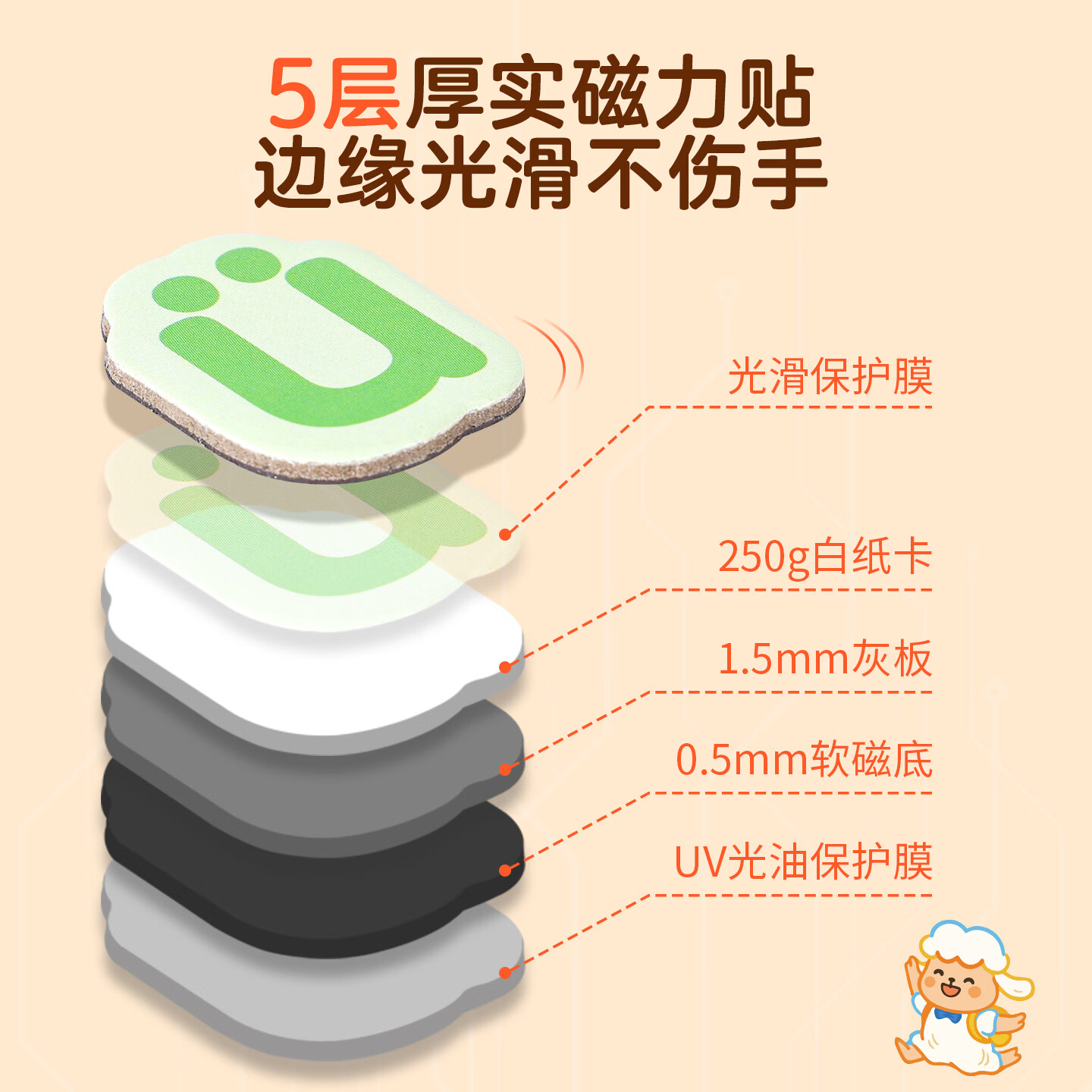 【小羊上山精选】小羊上山汉语拼音磁力贴自然拼读23个声母24个韵母拼音拼读训练提高拼音认知一年级幼小衔接教材全套幼儿认字启蒙早教书幼儿园大班 【全新升级版】小羊上山汉语拼音磁力贴